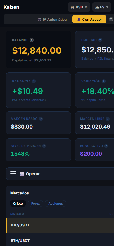 La plataforma Criptan en un teléfono: balance de la cuenta, métricas y el gráfico del activo.
