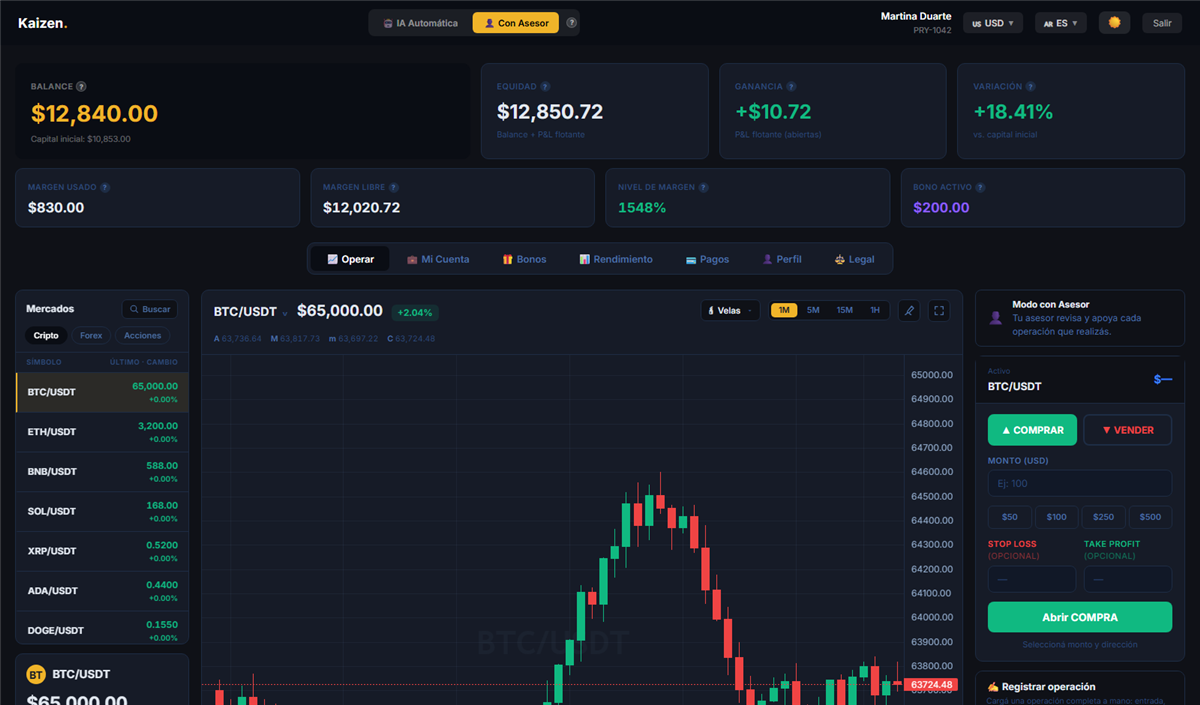 Pantalla de operación de la plataforma Criptan con el balance, las métricas de la cuenta y el gráfico de BTC/USDT.